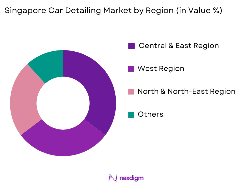 Singapore Car Detailing Market by Region