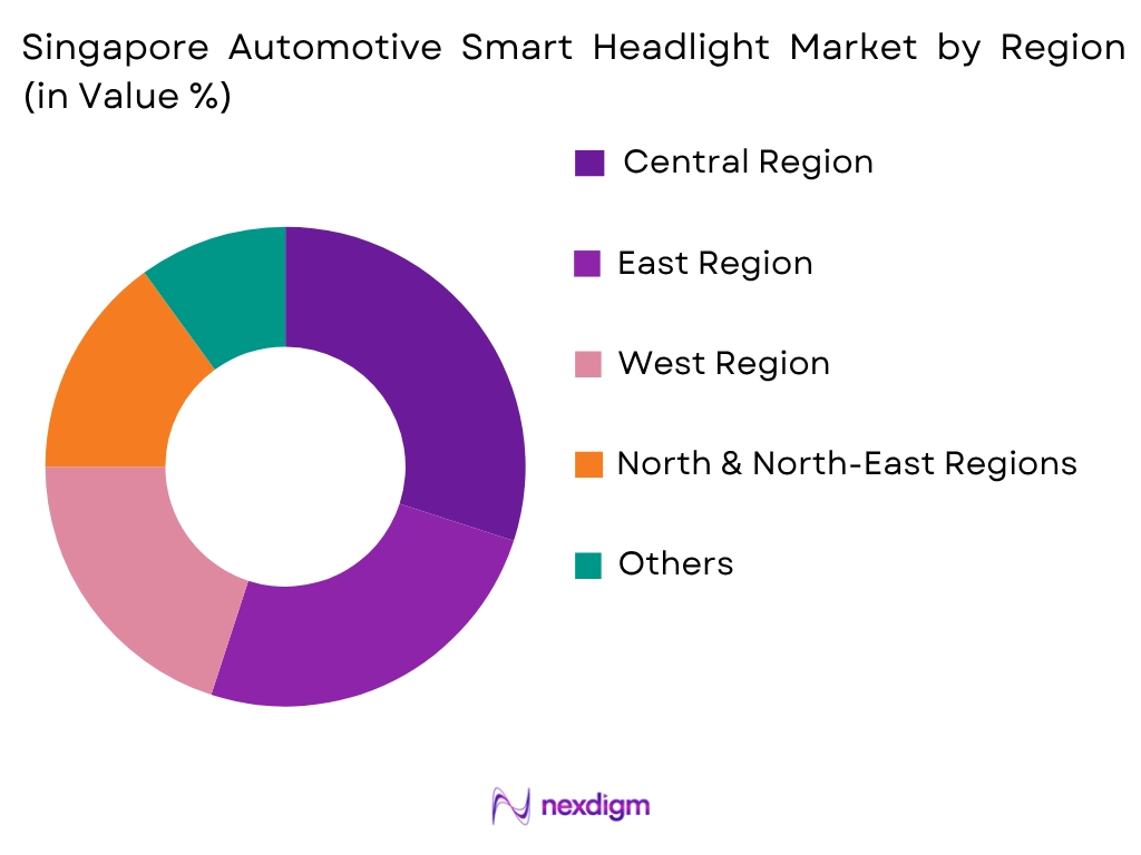 Singapore Automotive Smart Headlight Market by Region