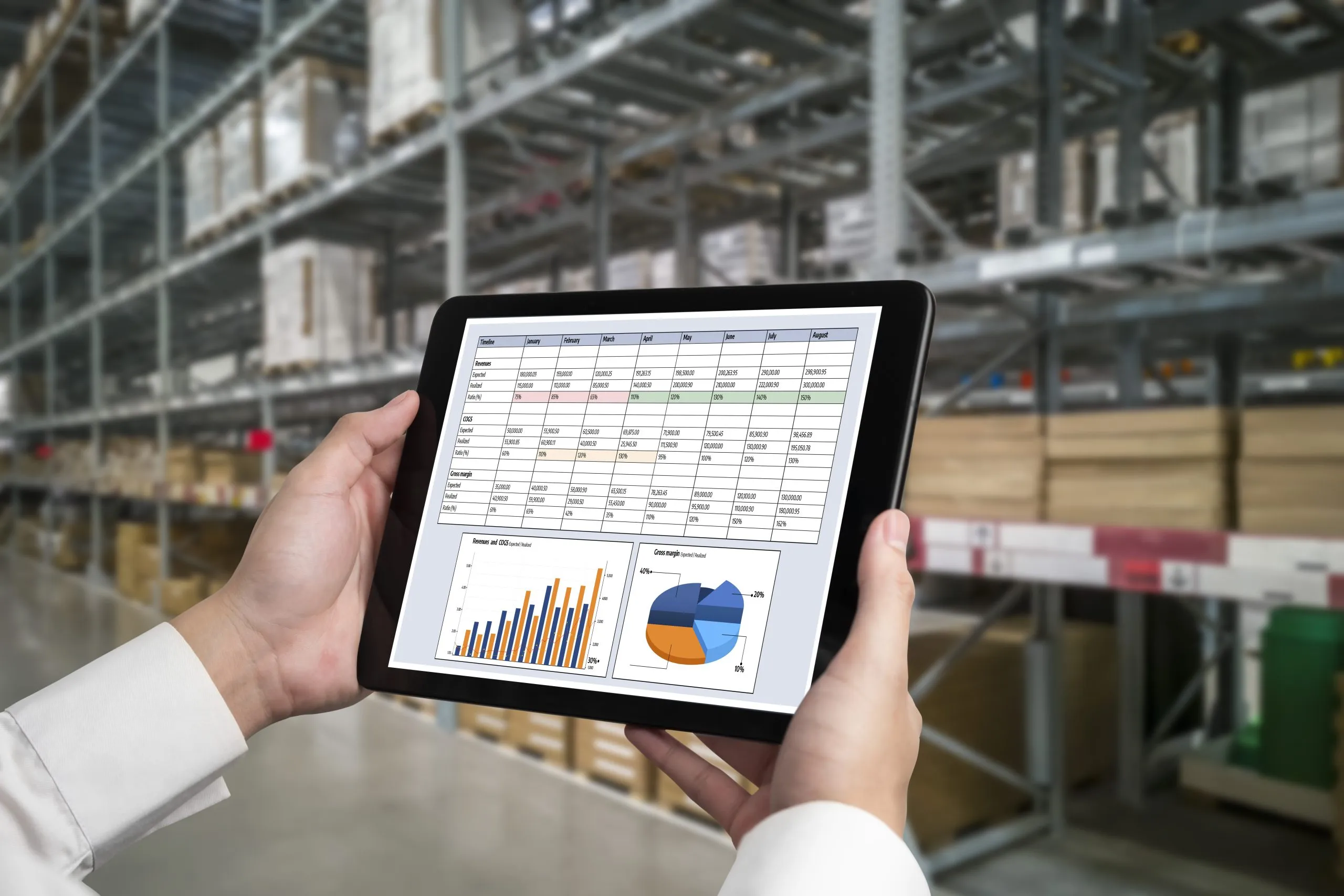 Warehousing Pricing Benchmarking Reports Across Markets with Rising Storage and Fulfilment Demand warehousing-pricing-benchmarking-reports-scaled