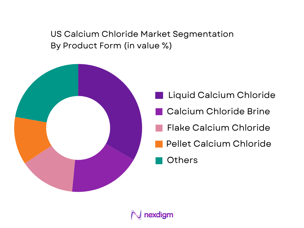US Calcium Chloride Market by Product Type