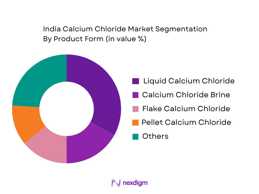 India Calcium Chloride Market by Product Form