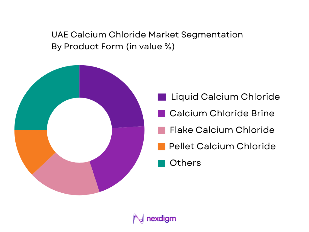 UAE Calcium Chloride Market by Product Form