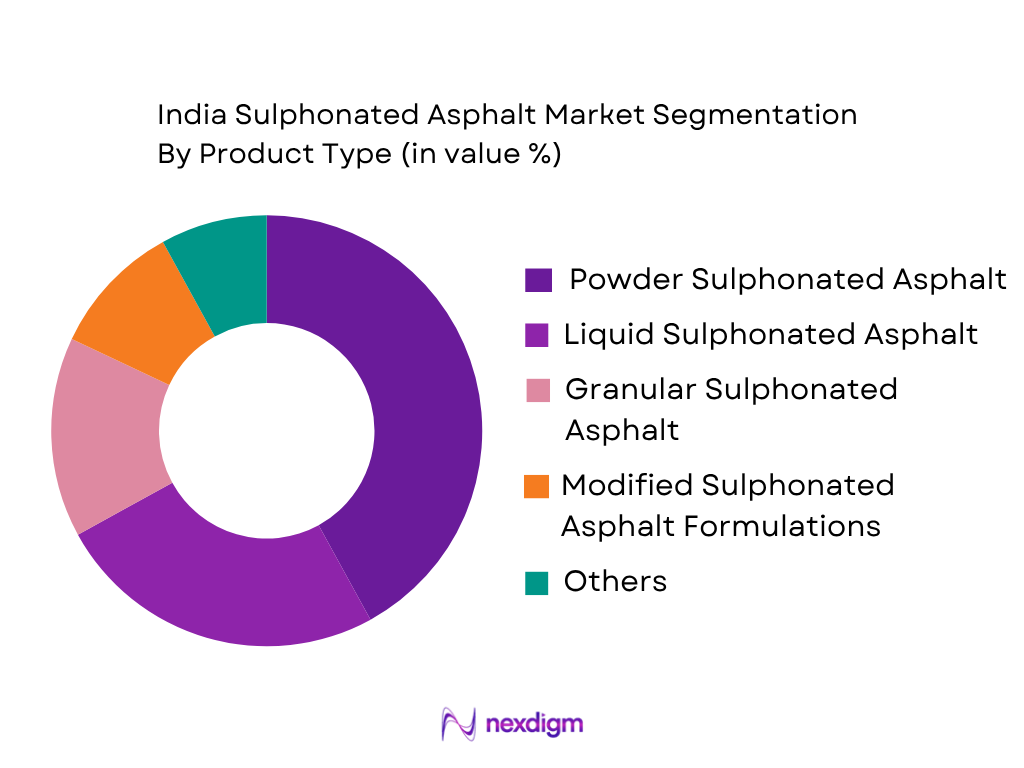 India Sulphonated Asphalt Market by product type