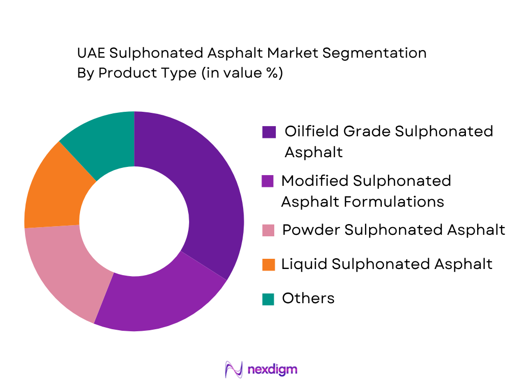 UAE Sulphonated Asphalt Market by product type