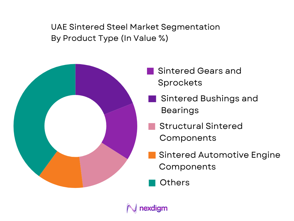 UAE Sintered Steel Market by product type