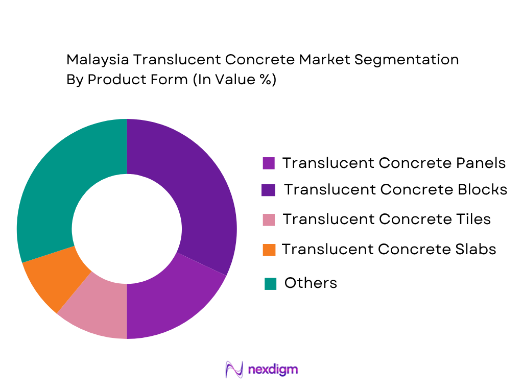 Malaysia Translucent Concrete Market by product form