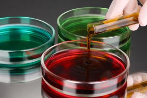 US Flocculant and Coagulant Market Outlook to 2035