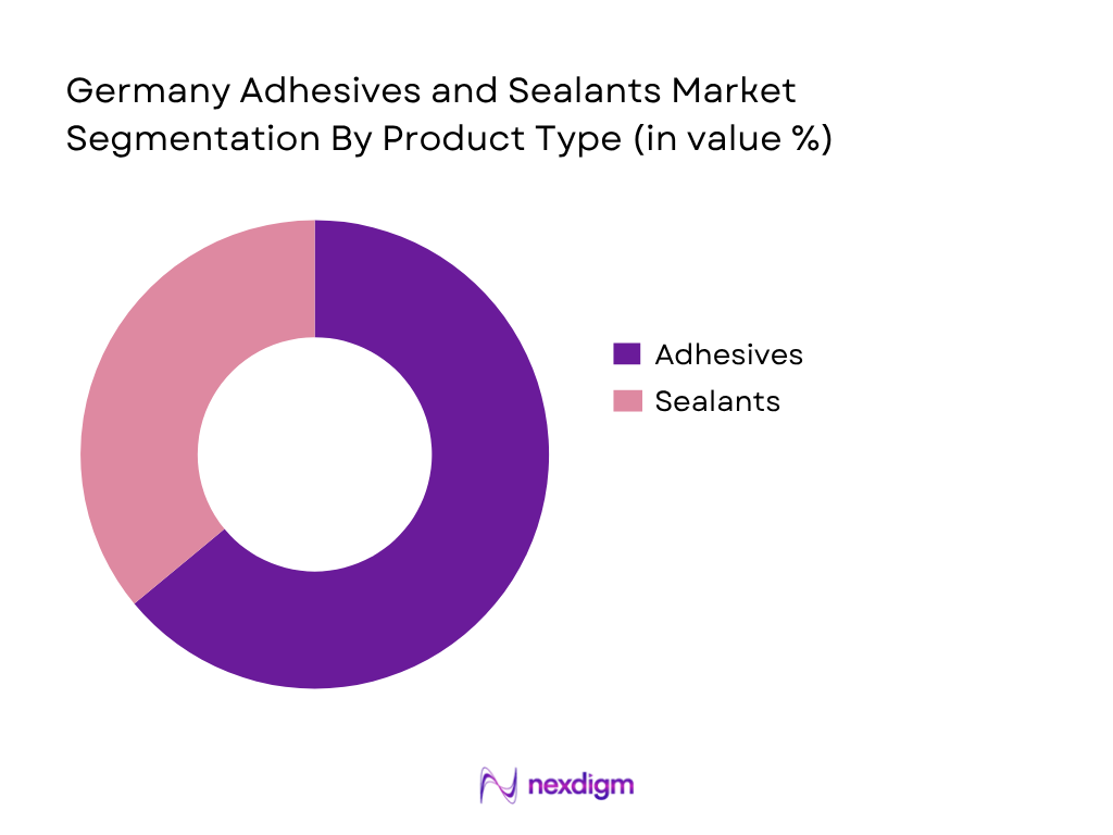 Germany Adhesives and Sealants Market by Product Type