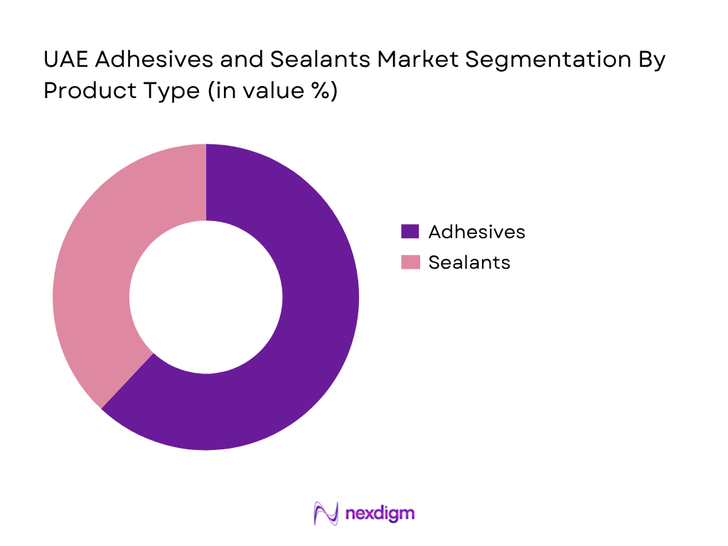 UAE Adhesives and Sealants Market by product type