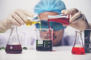 Malaysia Fluid Loss Additives Market Outlook to 2035
