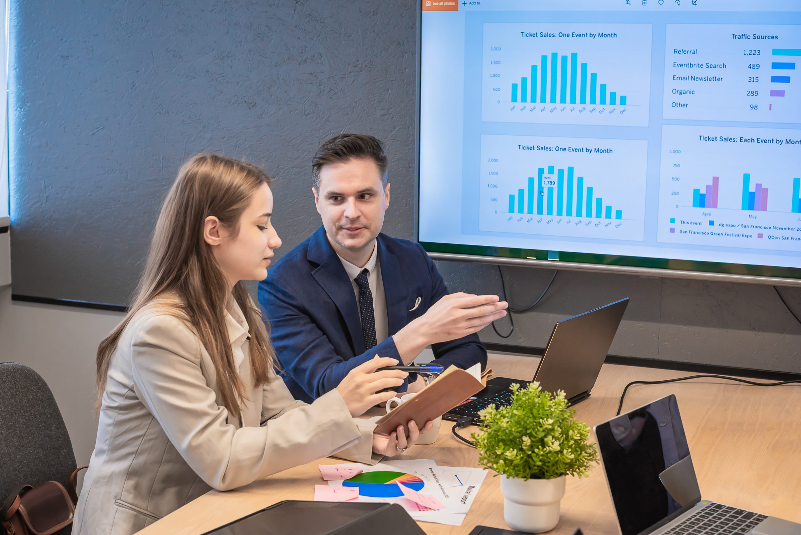 Can a New Software Solution Win? Assessing Customer Need, Competition, Pricing, and Product-Market Fit software-market-feasibility-study-consulting-scaled