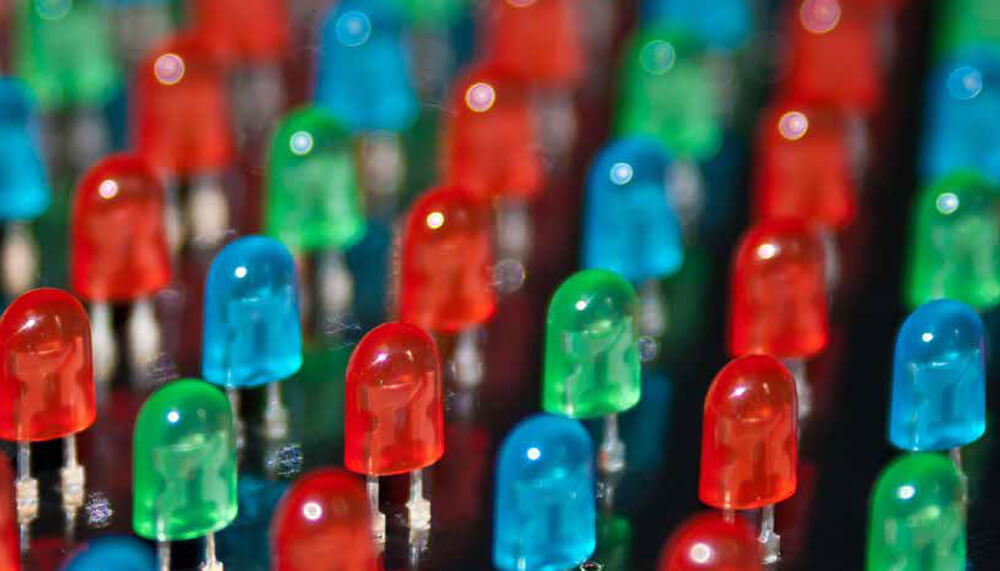 Electronics Industry in India