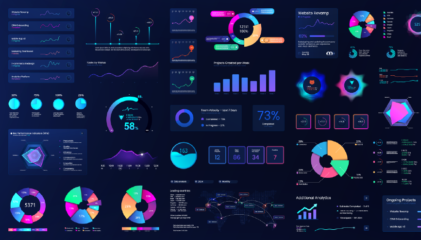 Innovative Board Portals and Dashboards for Better Financial Reporting
